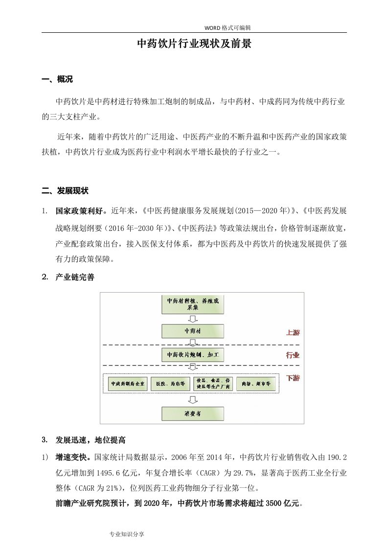 中药饮片行业现状和前景