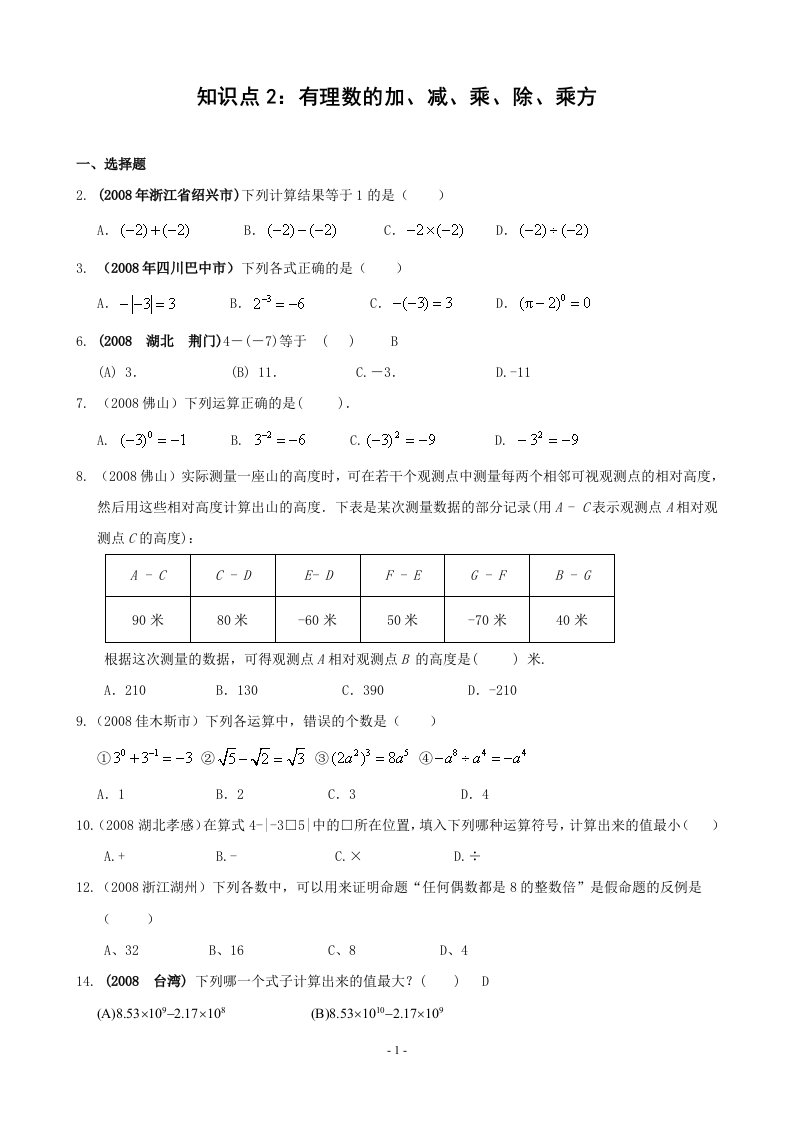 中考数学分类汇编(有理数的加、减、乘、除、乘方)