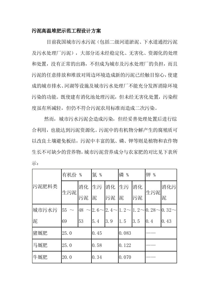 污泥高温堆肥示范工程设计方案