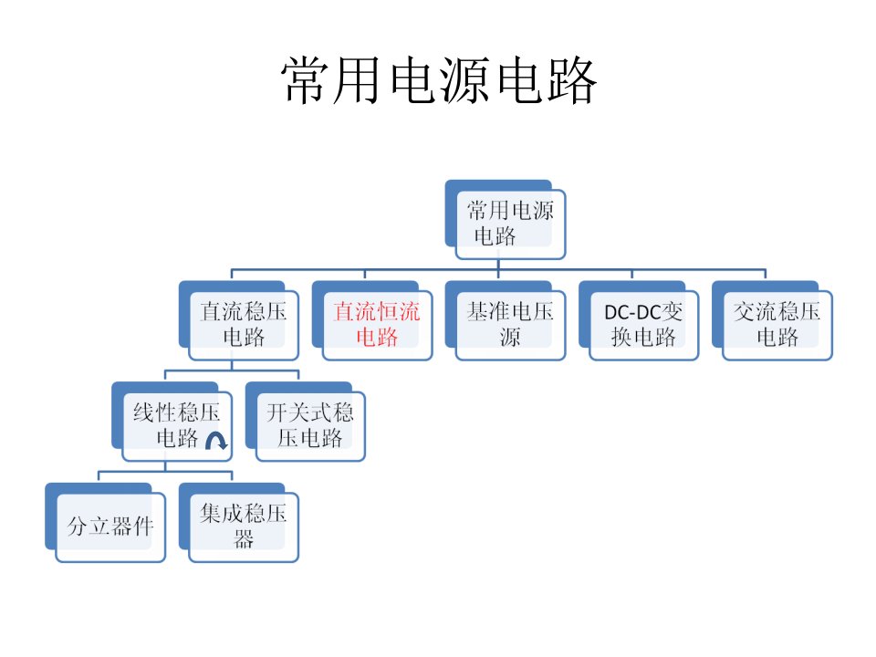 恒流源