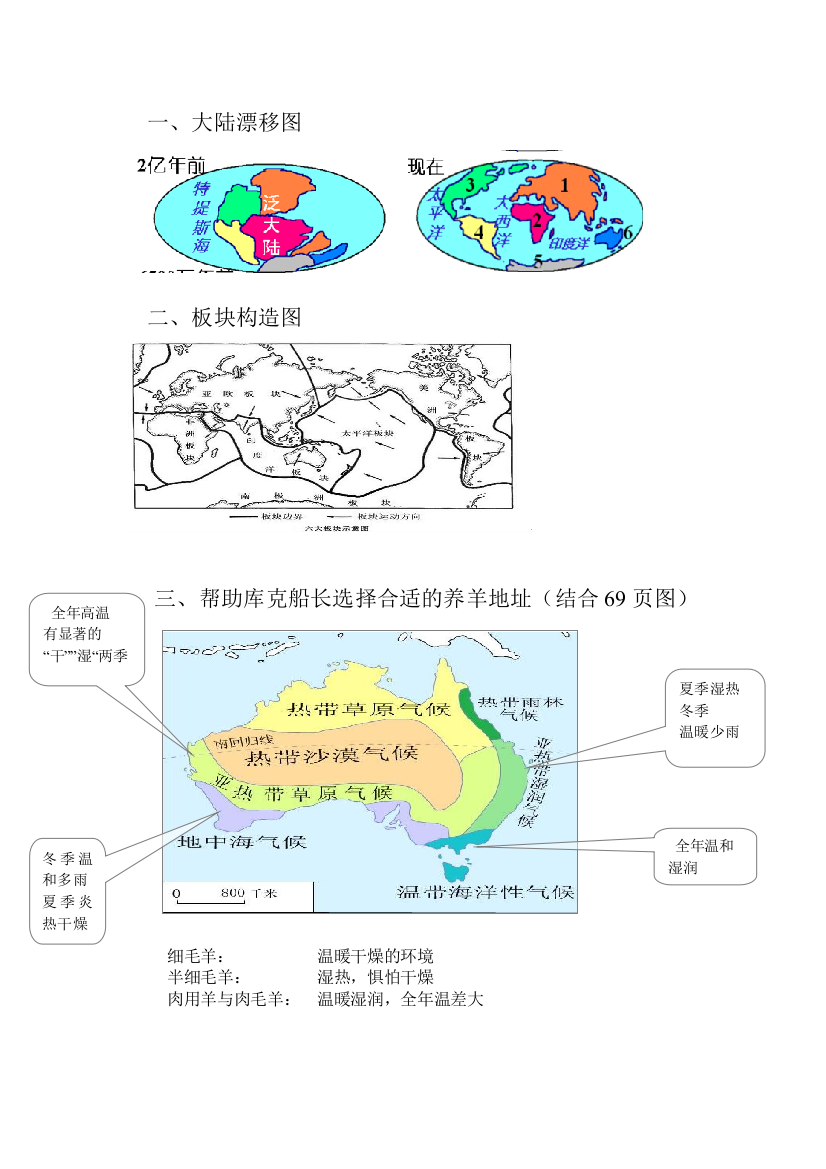 澳大利亚活动案例