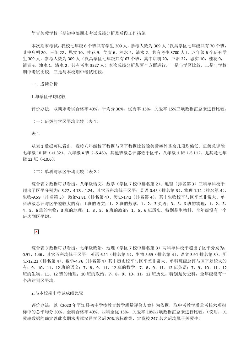 学校下期初中部期末考试成绩分析及后段工作措施[修改版]