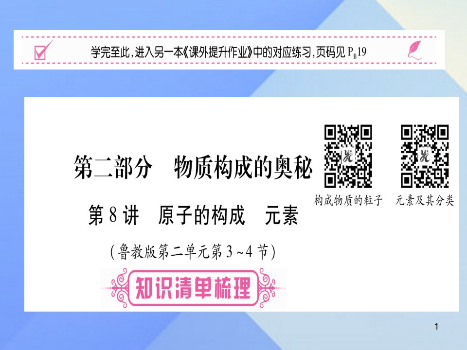 中考化学总复习第一轮知识系统复习第八讲原子的构成元素ppt课件鲁教版