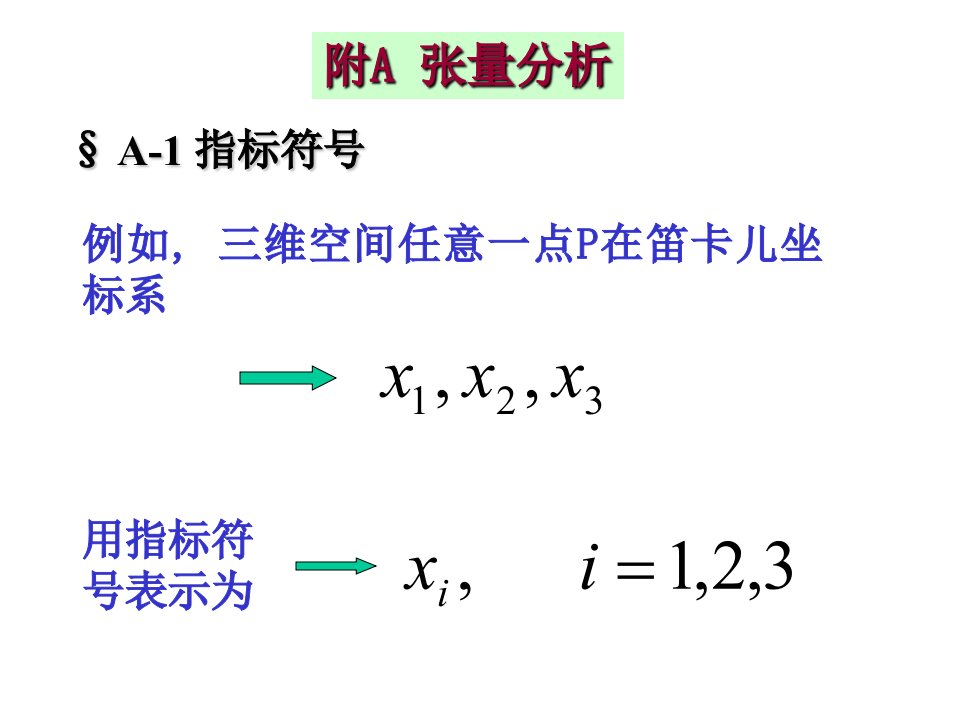 最基础最全-张量分析(完)