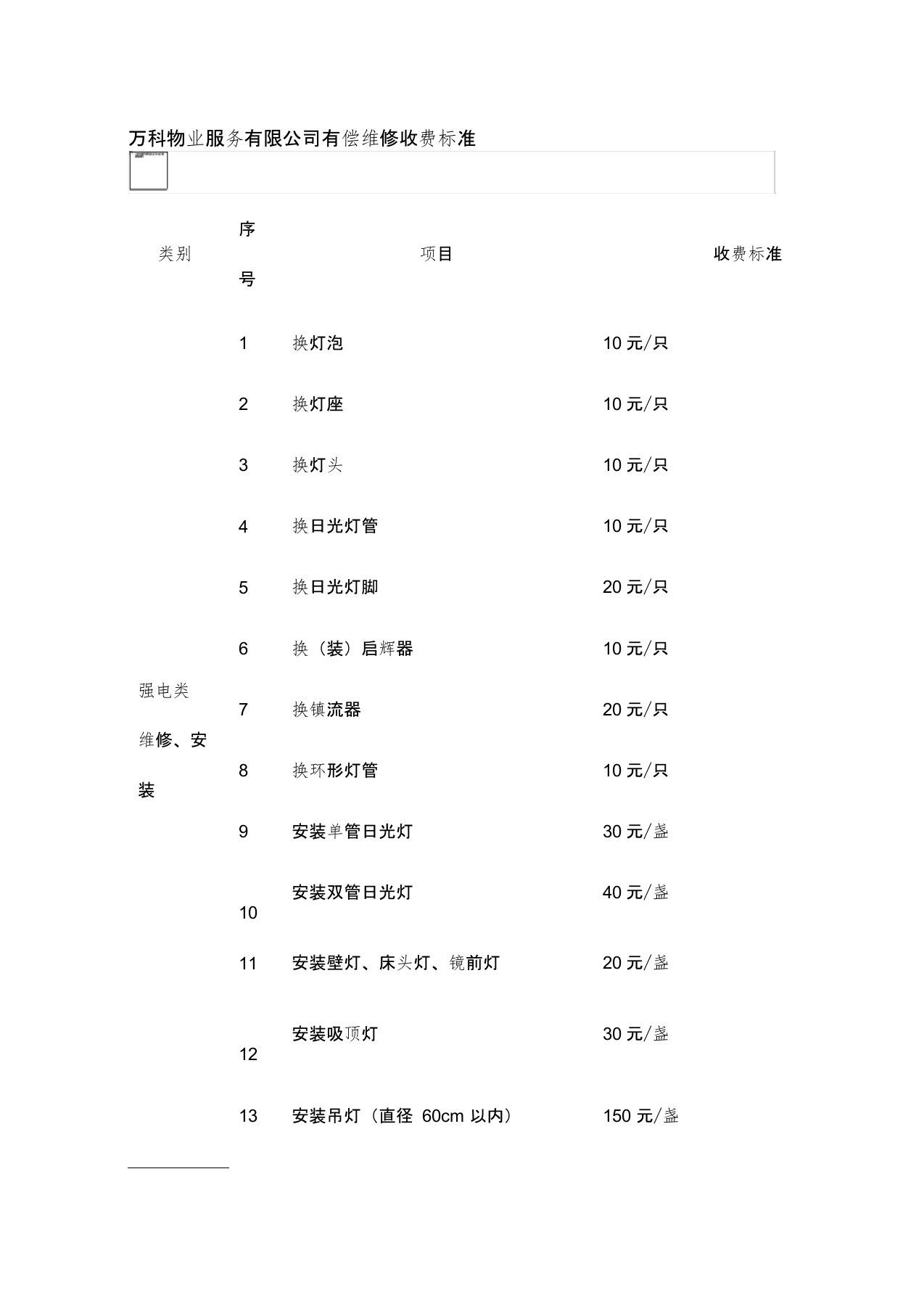 万科物业服务有限公司有偿维修收费标准