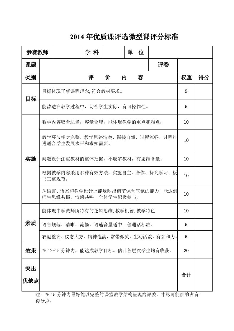 2014年优质课评选微型课评分标准