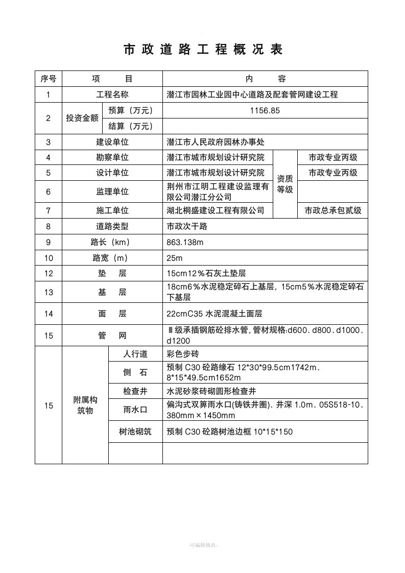 市政道路工程概况表