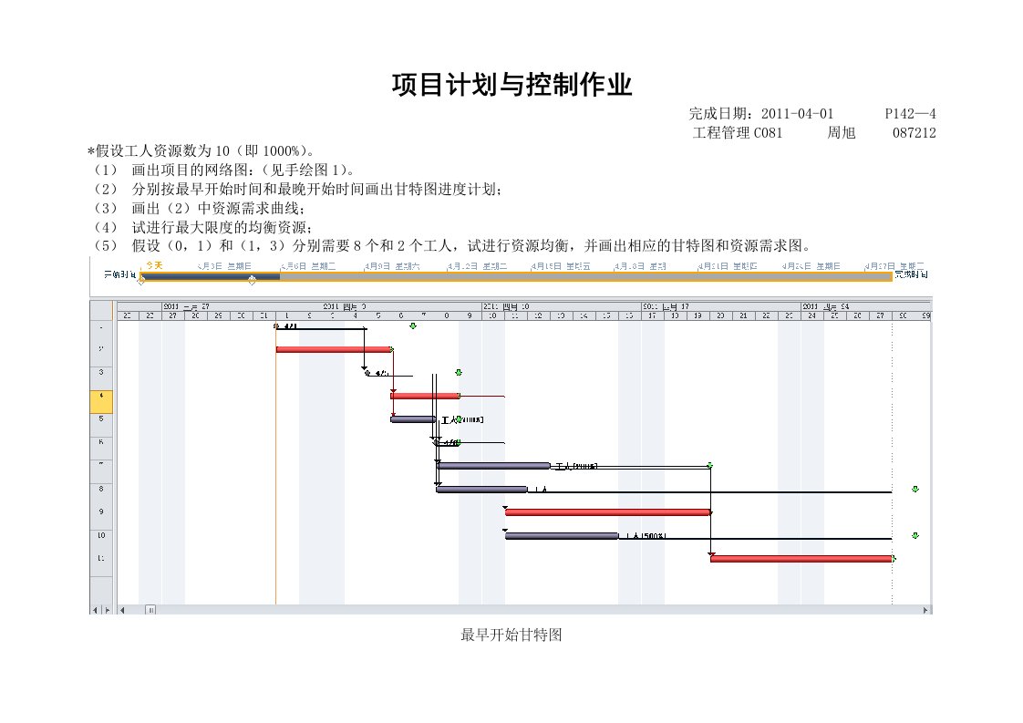 项目计划与控制最终作业