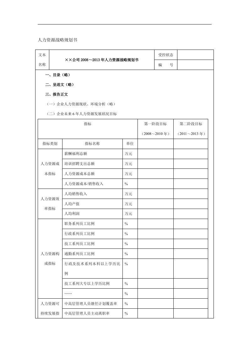 精选某公司未来5年人力资源战略规划书