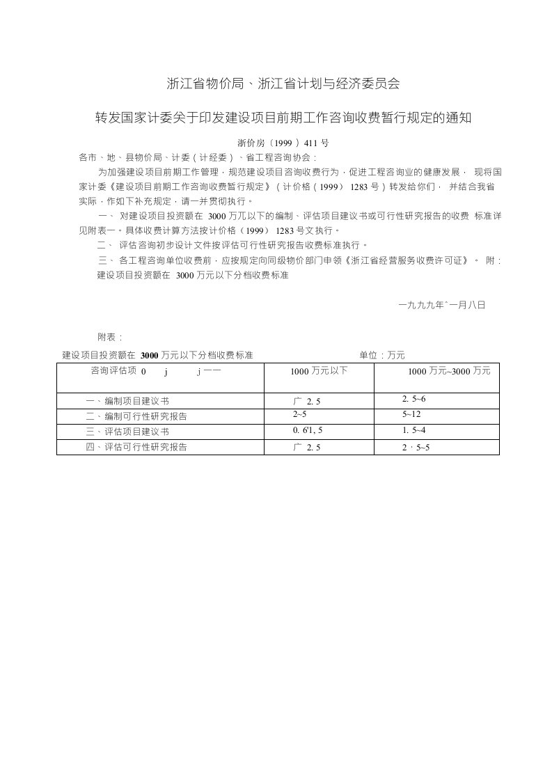 转发国家计委关于印发建设项目前期工作咨询收费暂行规