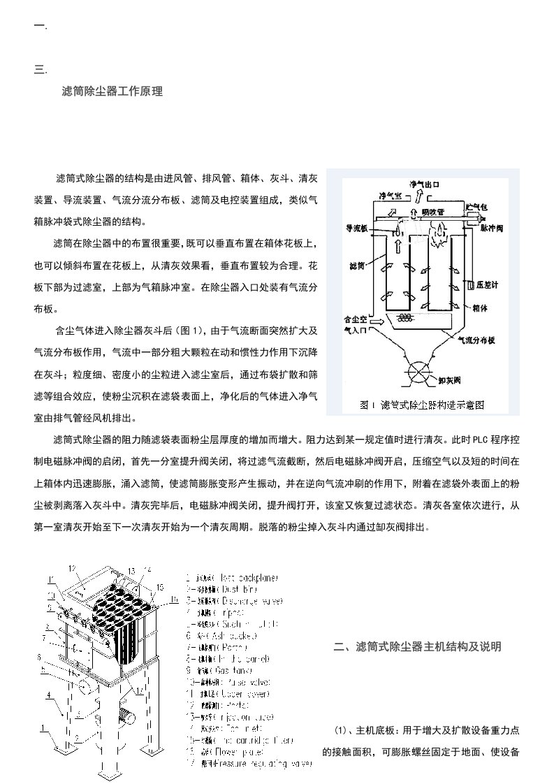 滤筒除尘器工作原理及指导