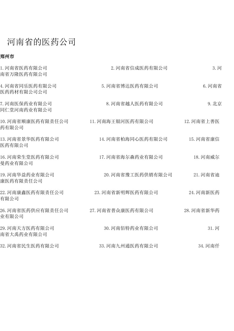 河南省的医药公司目录