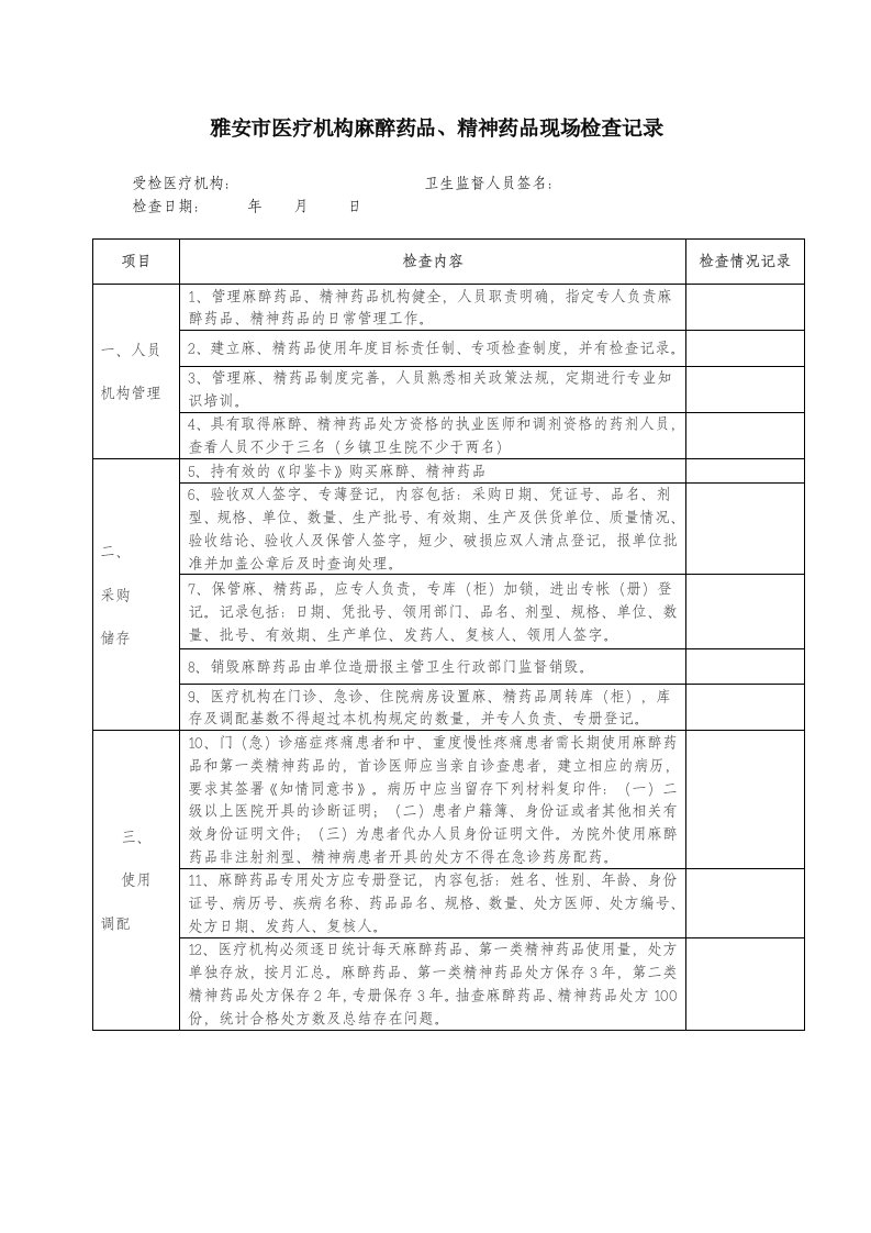 雅安市医疗机构麻醉药品、精神药品现场检查记录