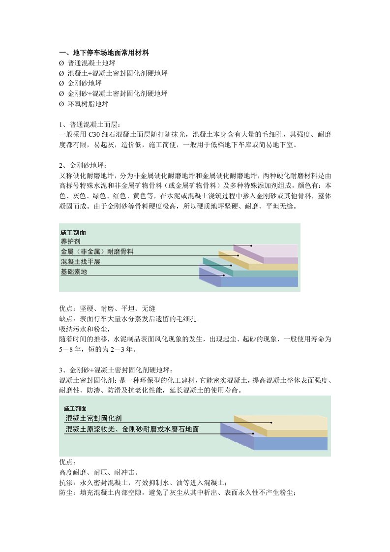 地下停车场地坪漆施工流程