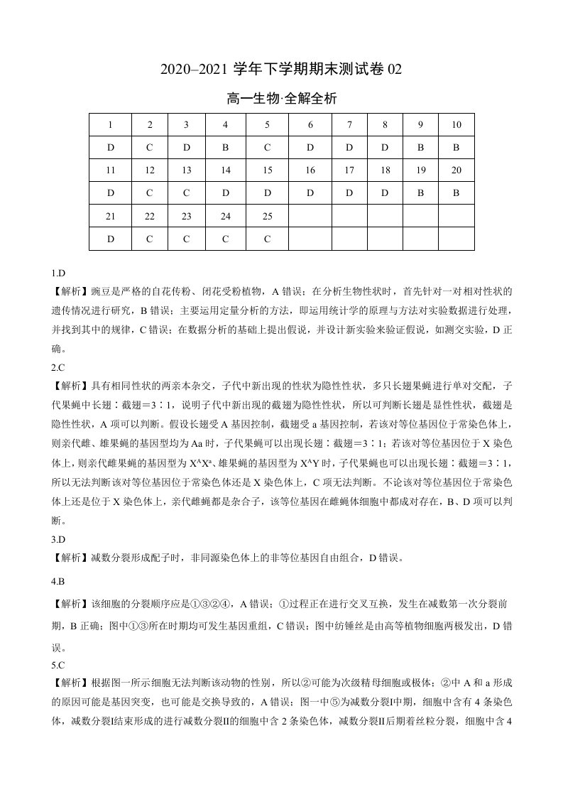 2020-2021学年高一生物下学期期末测试卷（人教版2019必修2）02（全解全析）