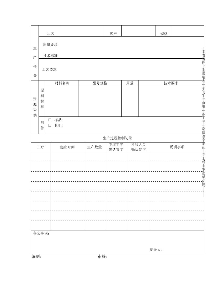 产品流程卡（表格模板、DOC格式）