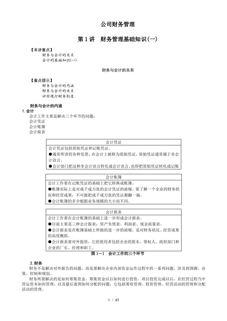 MBA全景教程之六公司财务管理课程