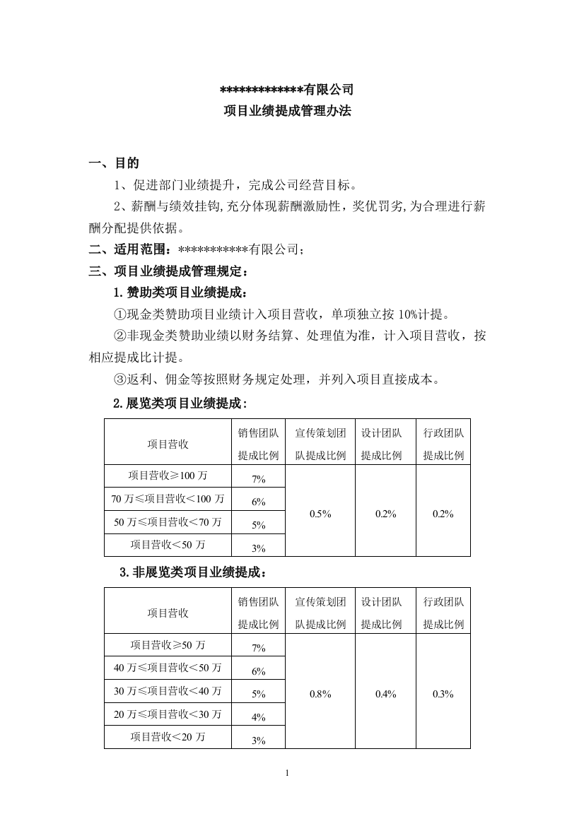 会展公司业务提成