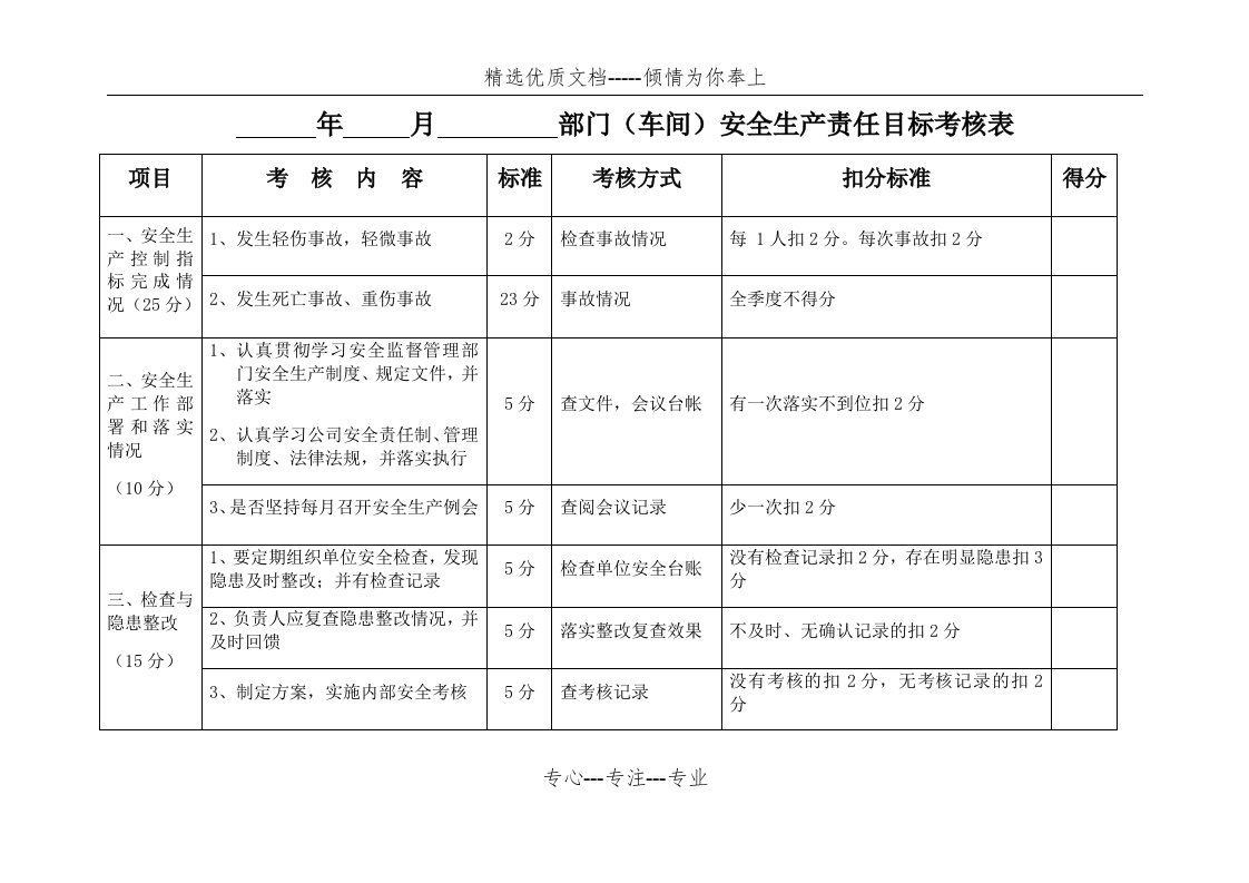 安全生产责任目标考核表(共3页)