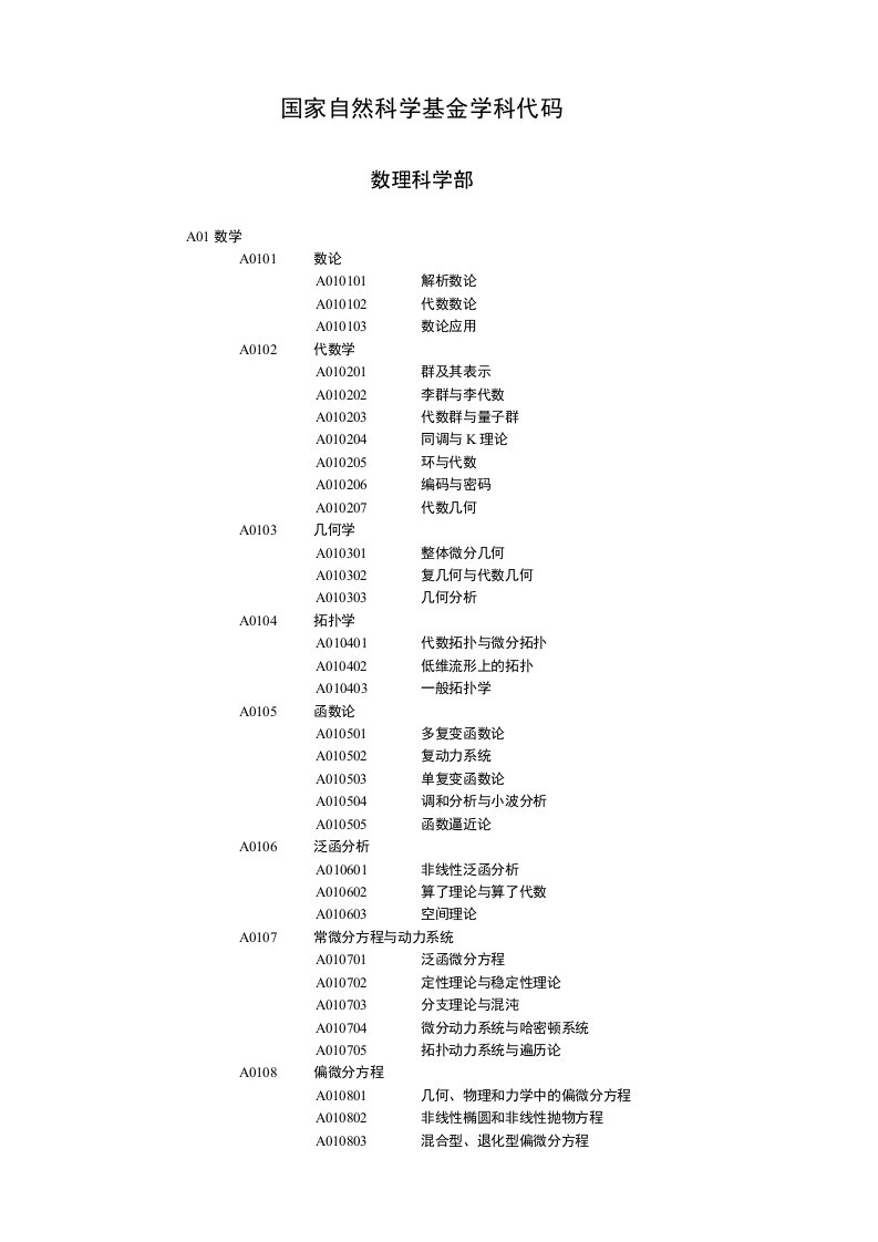 国家自然科学基金学科代码