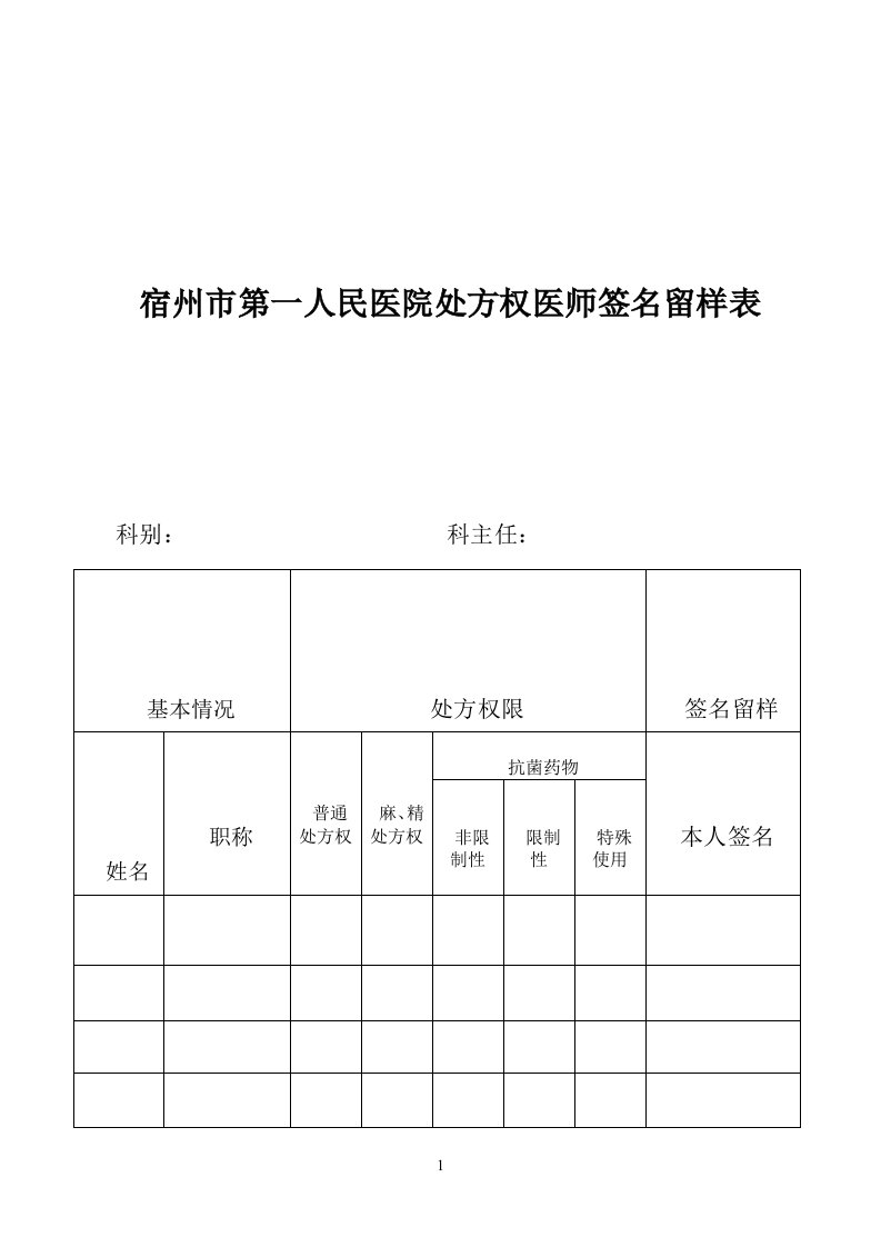 具有处方权医师签名留样表