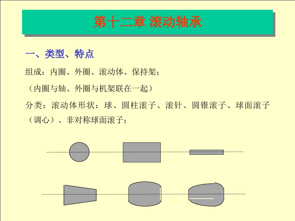 《机械设计多媒体》PPT课件