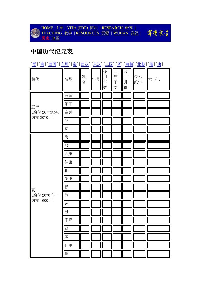 中国古代历史纪年表