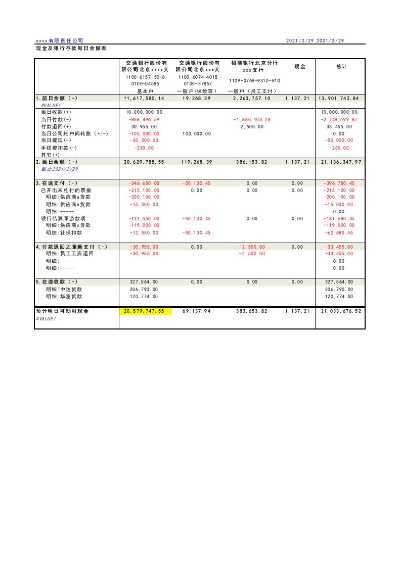 企业管理-0105财税参考工具：现金流管控工具表