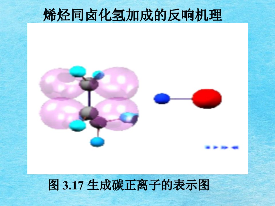 医学3下有机化学第四版高鸿宾_华南理工大学共十四章ppt课件