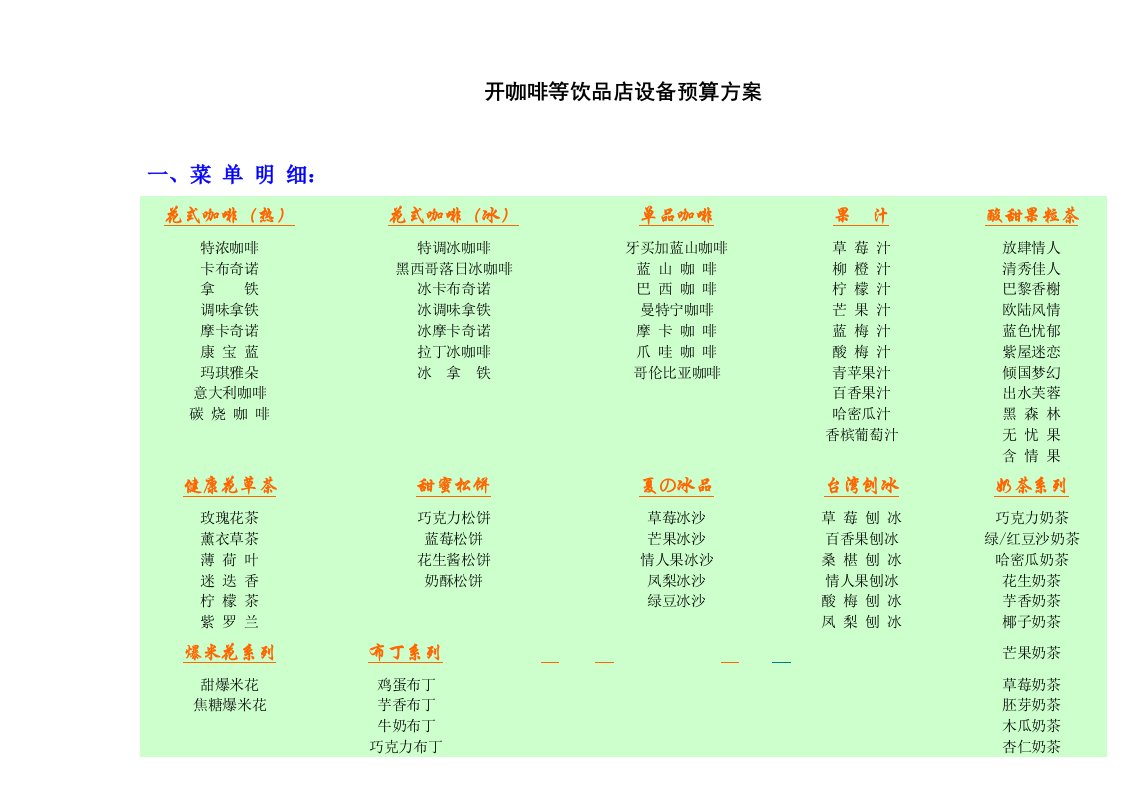 开咖啡等饮品店设备预算方案