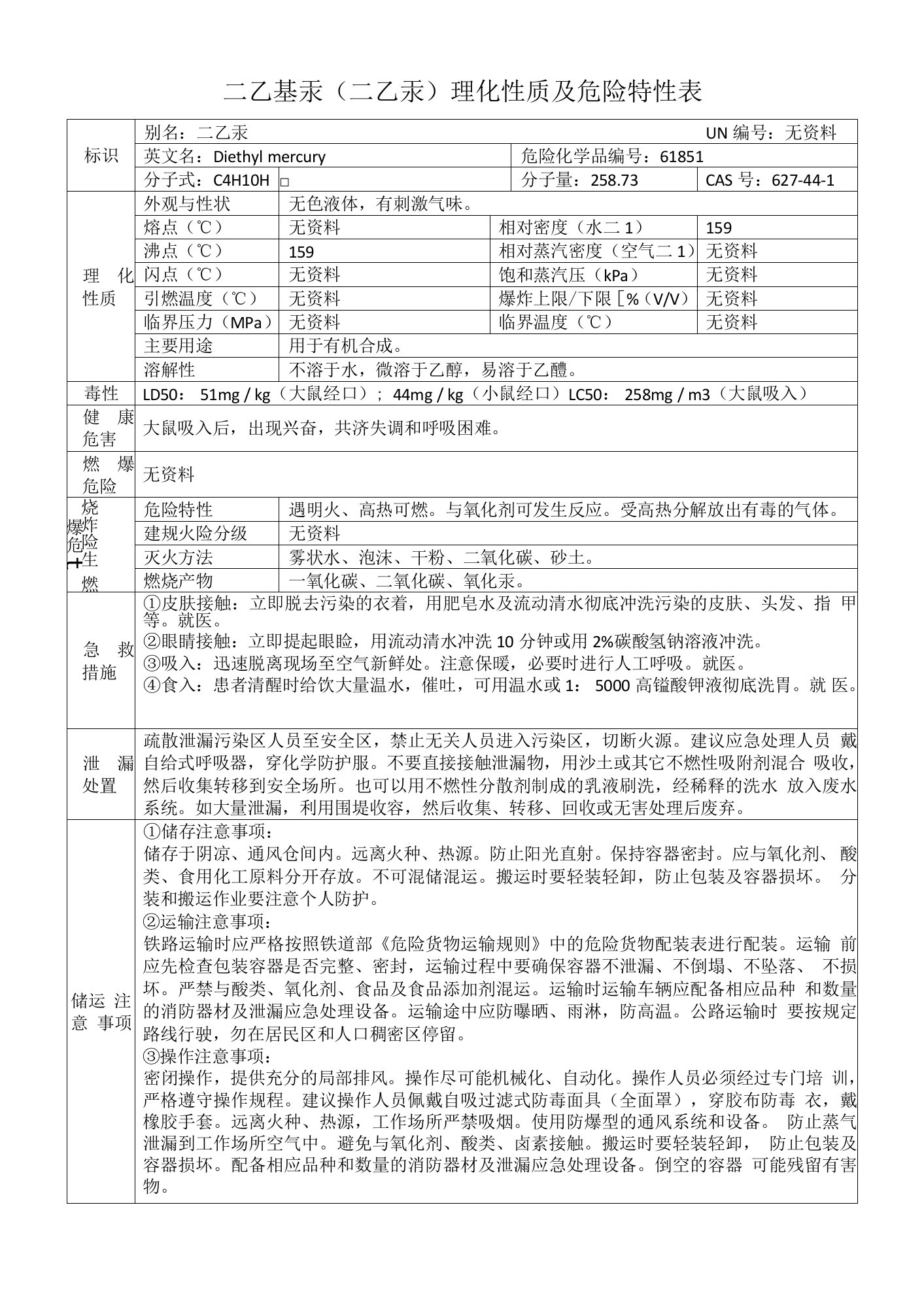 二乙基汞（二乙汞）的理化性质及危险特性表