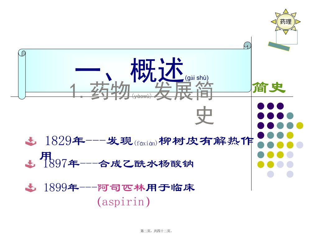 医学专题第18章解热镇痛抗炎药