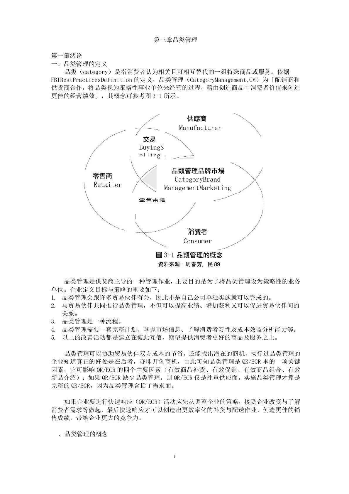 品类管理