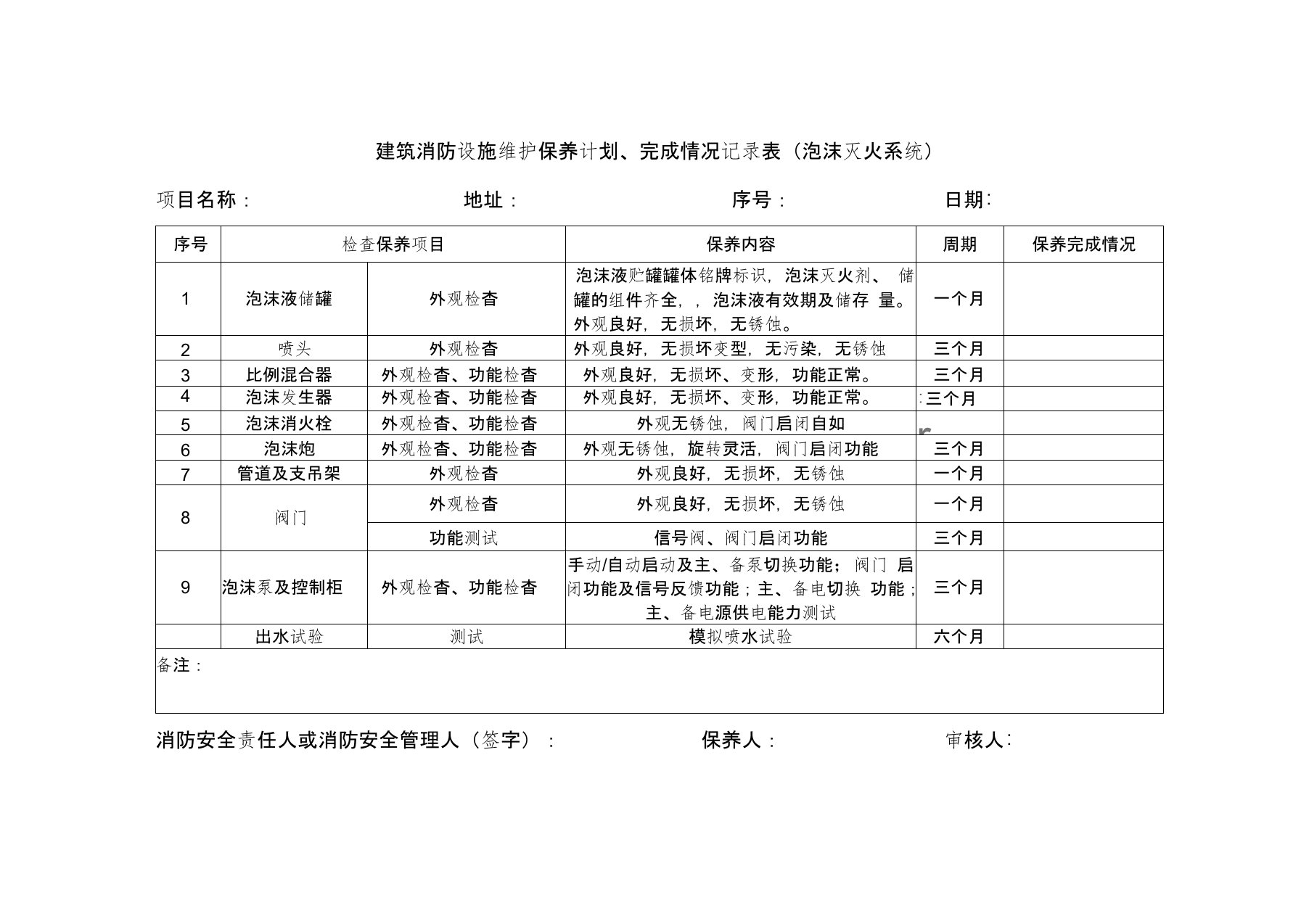 泡沫灭火系统维护保养