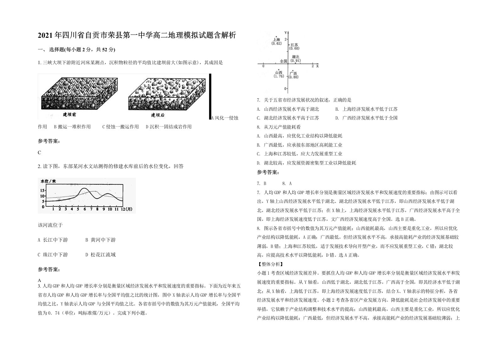 2021年四川省自贡市荣县第一中学高二地理模拟试题含解析