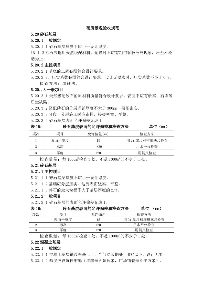 房地产硬质景观验收规范