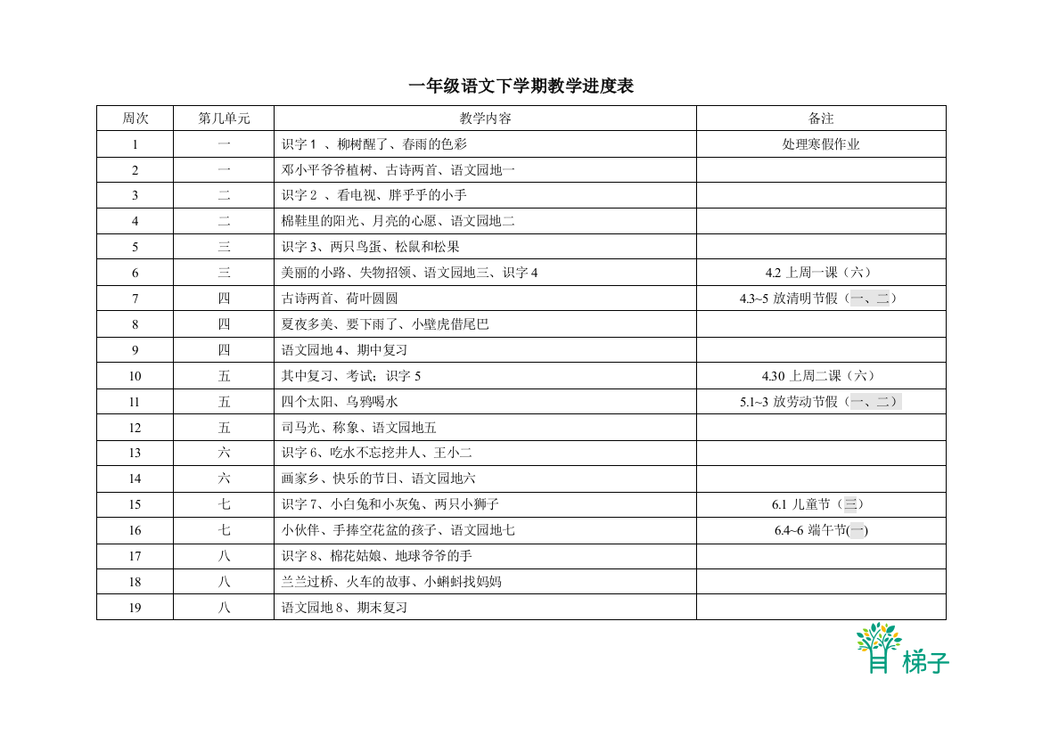 一年级语文、数学下学期教学进度表