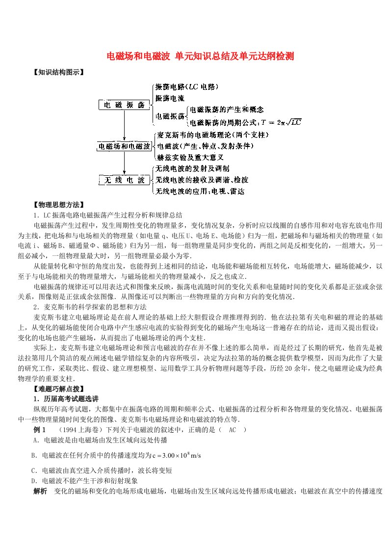 电磁场和电磁波单元知识总结及单元达纲检测