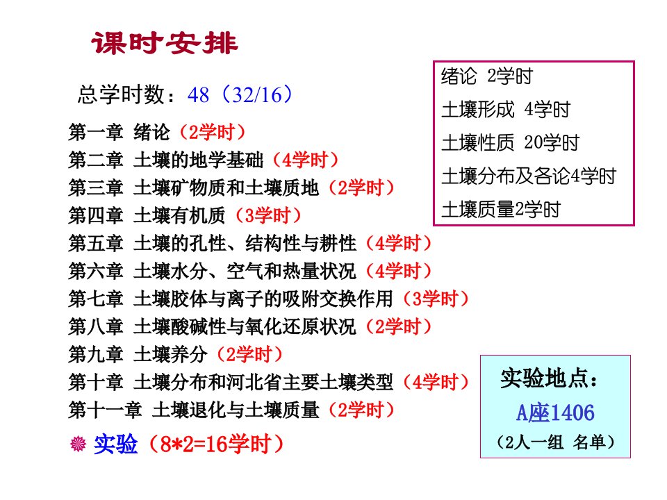 河北农业大学资源与环境学院