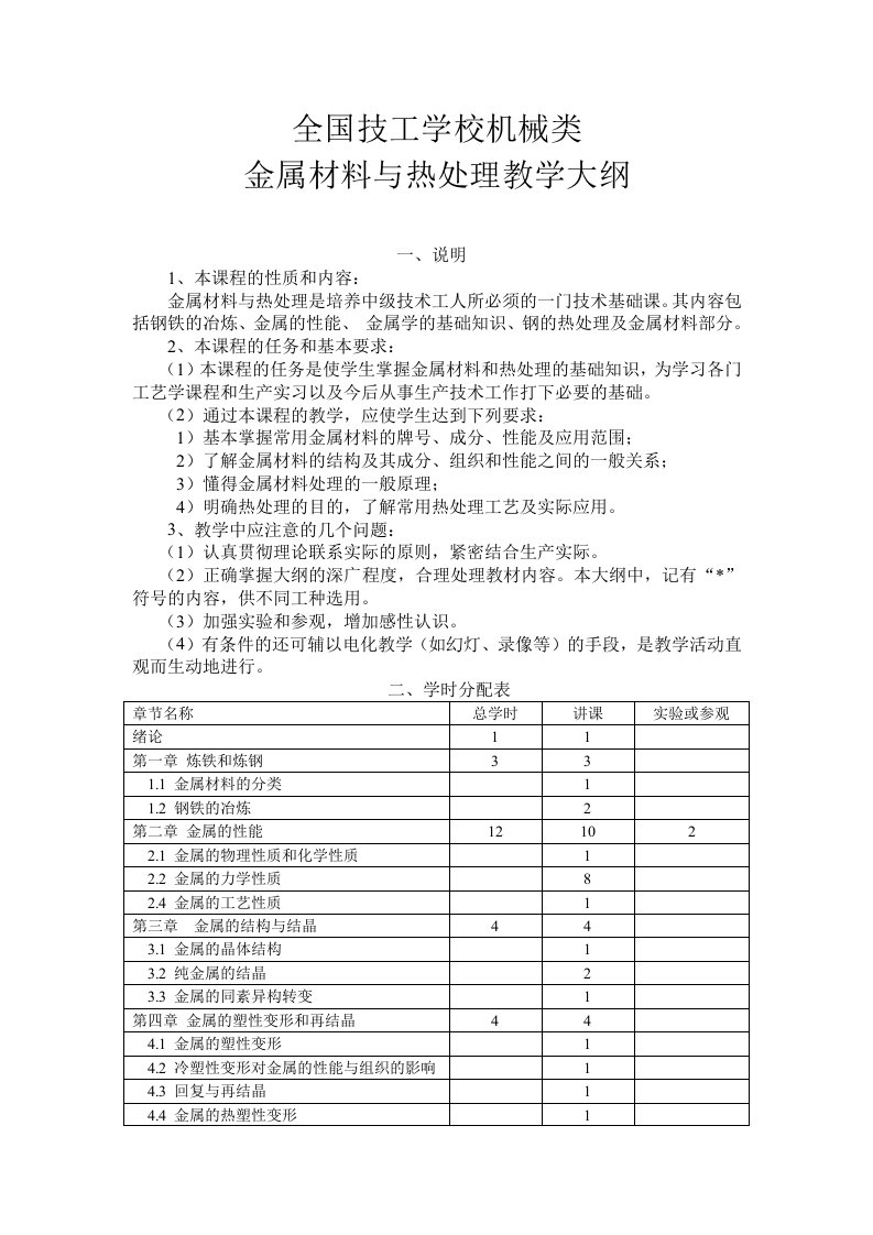 金属材料与热处理教学大纲