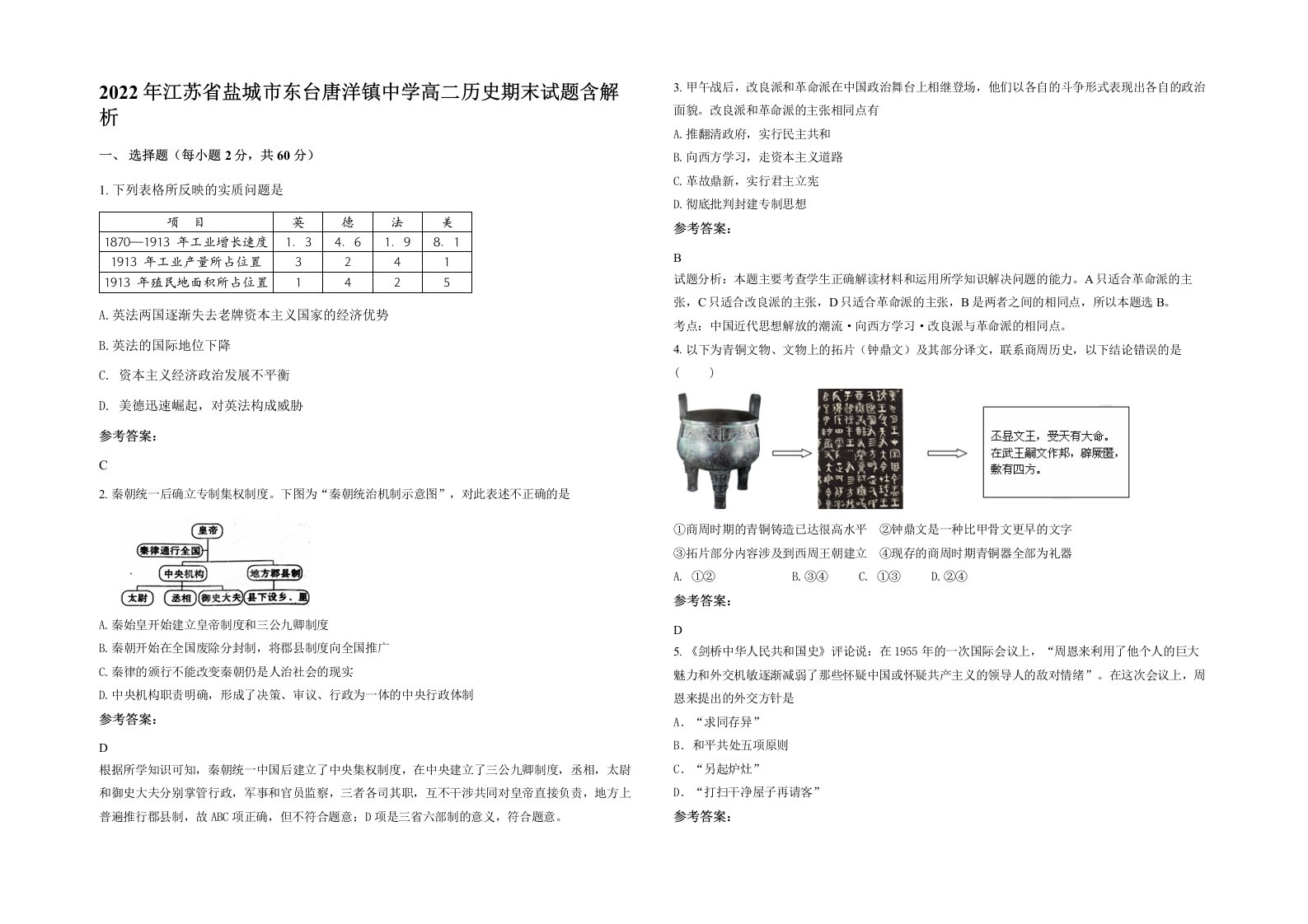 2022年江苏省盐城市东台唐洋镇中学高二历史期末试题含解析