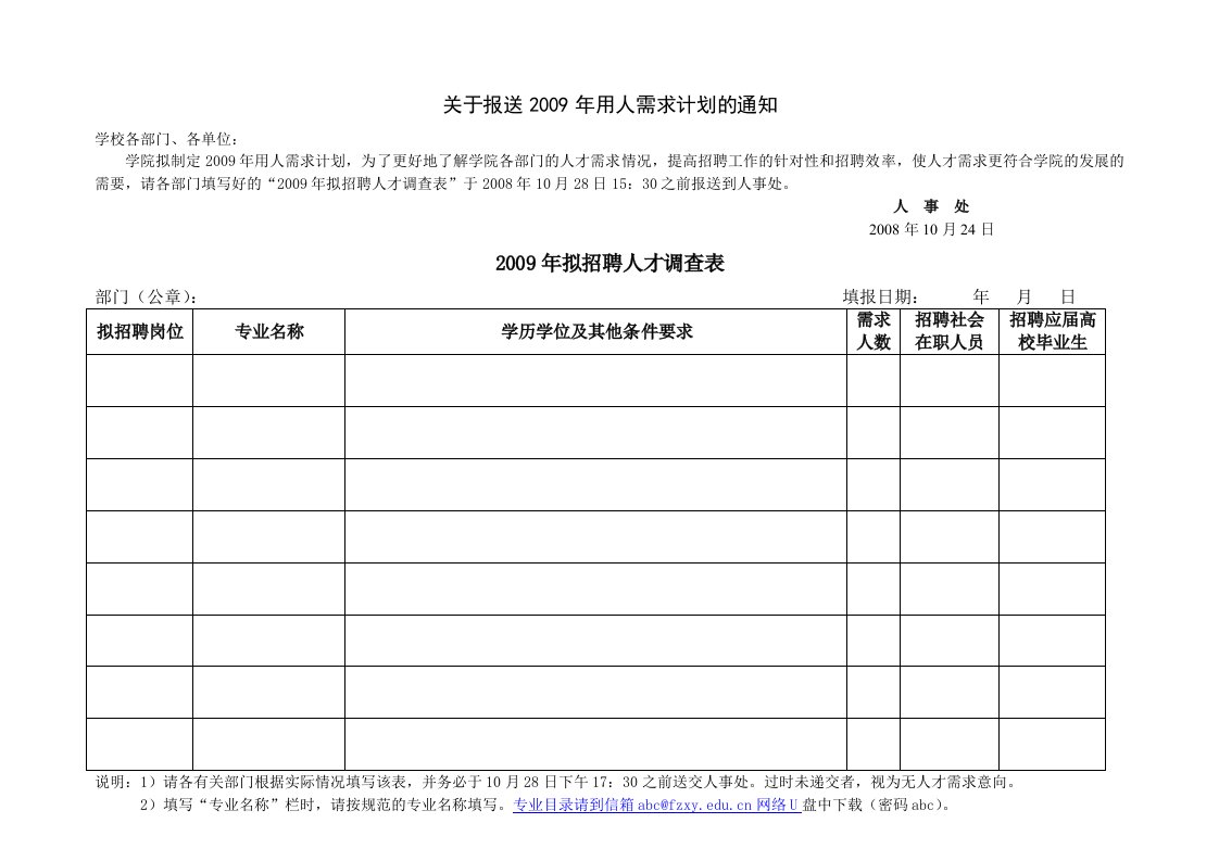 关于报送2009年用人需求计划的通知