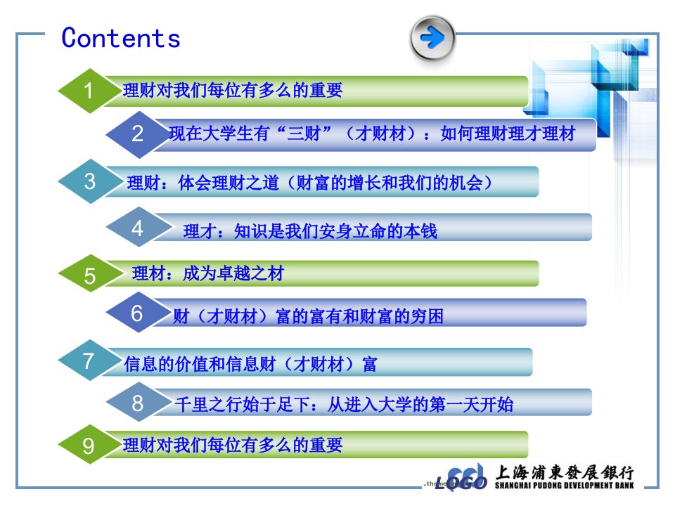 从现在开始理财理才理材47页PPT