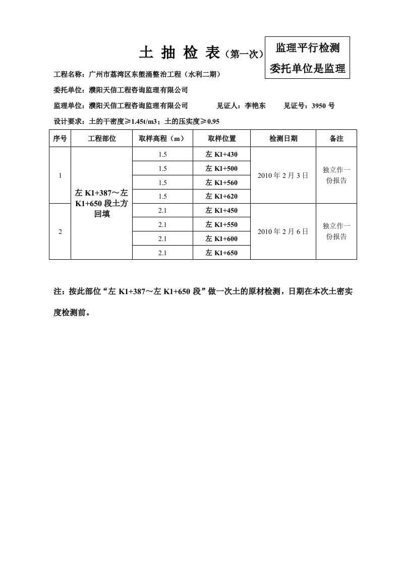 建筑资料-土抽检表监理平行检测