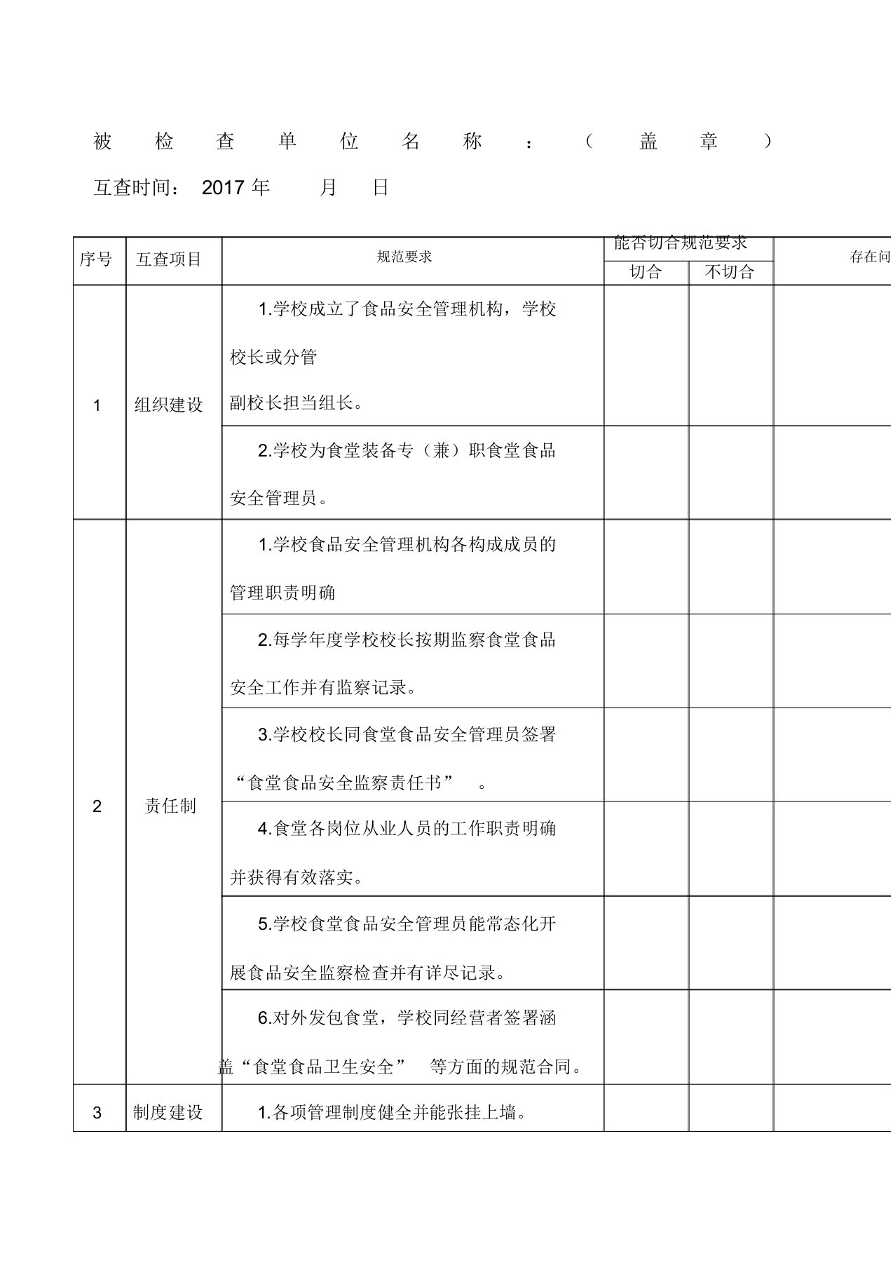 食堂食品安全工作检查记录表