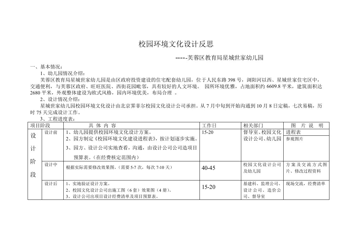 校园环境文化设计反思