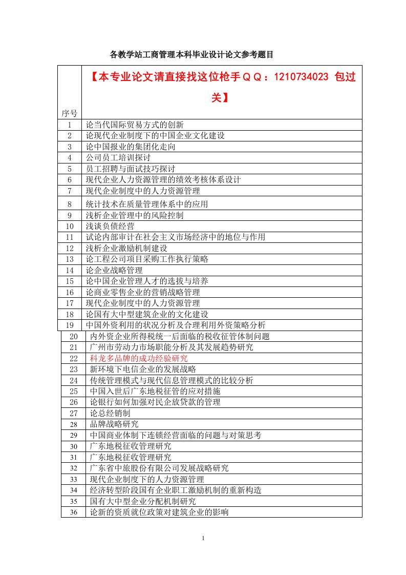 工商管理本科毕业设计论文参考题目