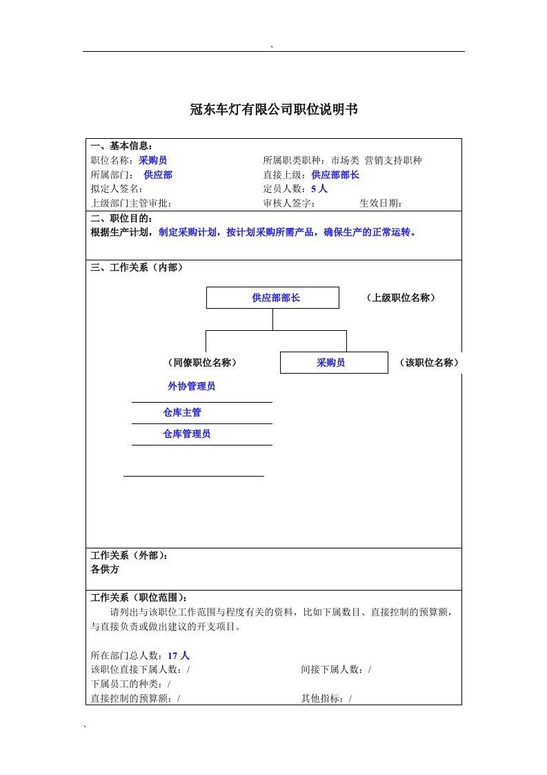 冠东车灯公司供应部采购员职位说明书