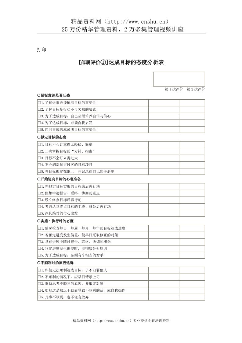 公司考核表格-达成目标的态度分析表