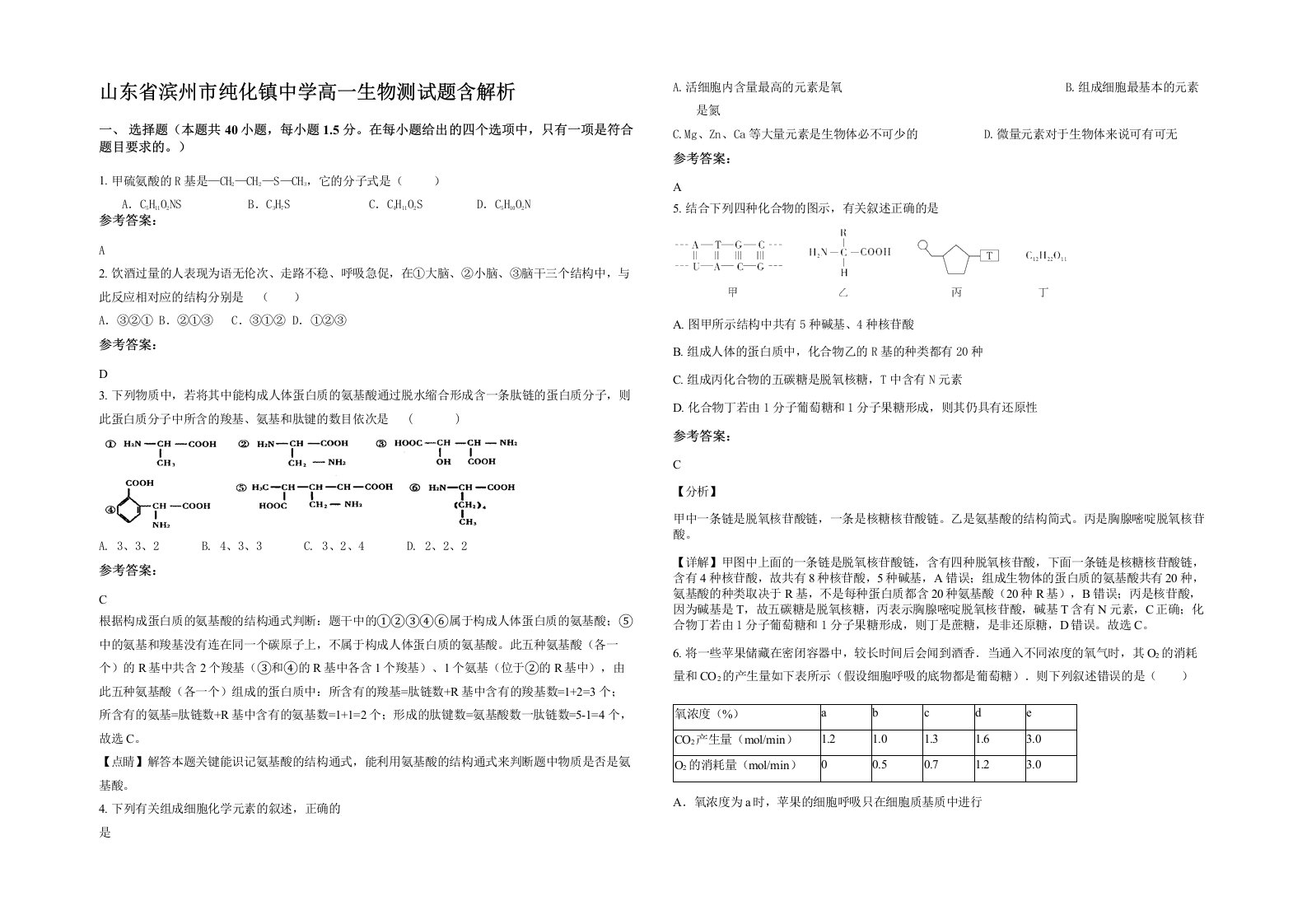 山东省滨州市纯化镇中学高一生物测试题含解析